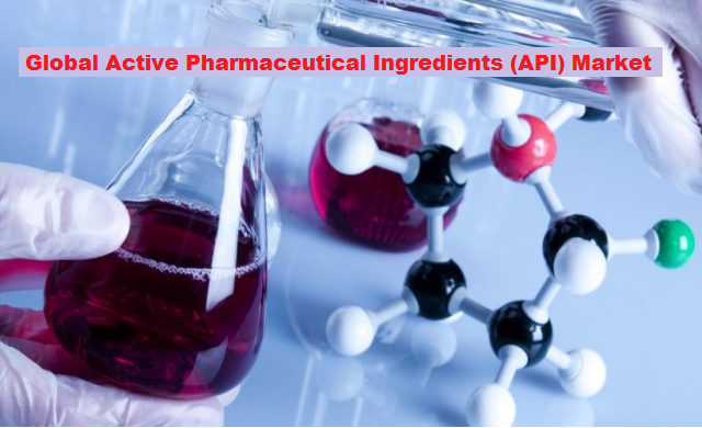 Global Active Pharmaceutical Ingredients (API) Market at a CAGR of 6.50% forecast period to 2024, Worldwide Competitors-Sanofi, Eli Lilly and Company, Boehringer Ingelheim, AbbVie Inc. Global Active Pharmaceutical Ingredients (API) Market at a CAGR of 6.50% forecast period to 2024, Worldwide Competitors-Sanofi, Eli Lilly and Company, Boehringer Ingelheim, AbbVie Inc.