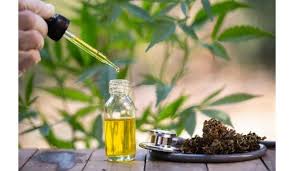 Cannabidiol (CBD) Market: Global Key Players, Trends, Share, Industry Size, Growth, Opportunities, Forecast To 2025