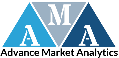 Comprehensive study explore how Statistical Software Market will grow in Future