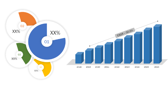 Excellent Growth of Light Vehicles Market| Groupe Renault, Nissan, Tata Motors, MITSUBISHI MOTORS Excellent Growth of Light Vehicles Market| Groupe Renault, Nissan, Tata Motors, MITSUBISHI MOTORS