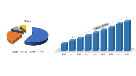 Fuel Tank Market – A comprehensive study by Key Players: Westport Fuel Systems, Baosteel, Unipres, Continental Fuel Tank Market – A comprehensive study by Key Players: Westport Fuel Systems, Baosteel, Unipres, Continental