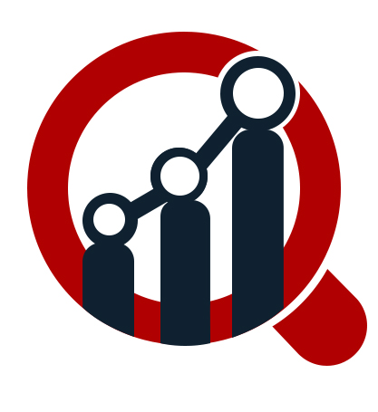 Mena/G.C.C./China Cosmetics & Personal Care Ingredients Market To Rise At A Prominent Pace, Rising Adoption From Skincare, Hair Care And Colour Cosmetics To Boost Prospects And Forecast To 2023