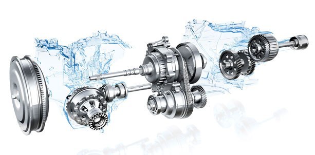 Continuously Variable Transmission (CVT) Systems Market to Reach 19.3 Million Units by 2024 Continuously Variable Transmission (CVT) Systems Market to Reach 19.3 Million Units by 2024