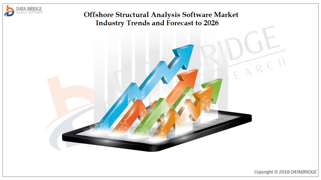 Offshore Structural Analysis Software Market Forecast, Analysis With Bentley Systems, DNV GL, Ramboll, BMT, BakerRisk, Dlubal Software, incorporate.com, Stewart Technology Associates, Viking Systems 