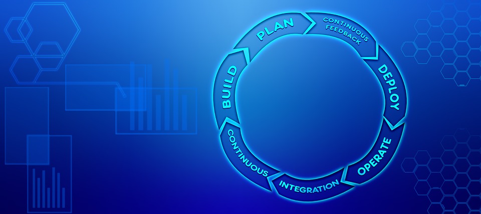 DevOps Market, Global Industry Overview, Sales Revenue, Demand and Forecast by 2024 | IMARCGroup DevOps Market, Global Industry Overview, Sales Revenue, Demand and Forecast by 2024 | IMARCGroup