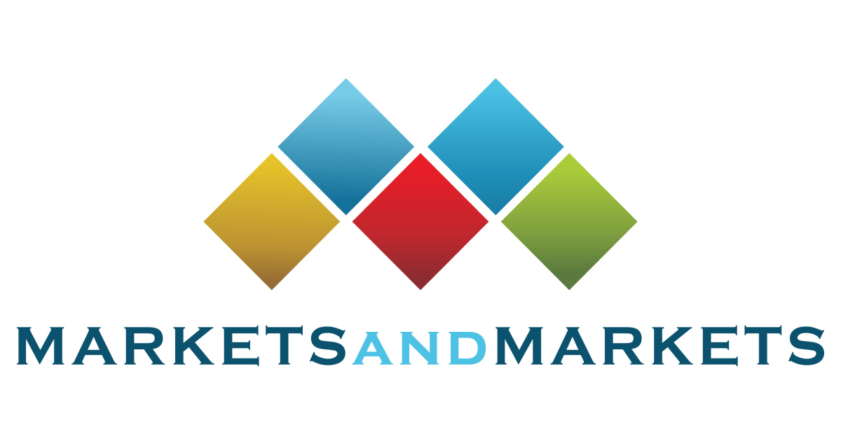 Optical Sorter Market Size, Share, Platform, Demand, Segments and Forecast 2023