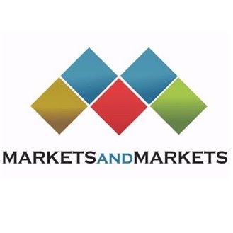 Intelligent Apps Market Growing at a CAGR of 32.9% | Key Players IBM, Google, Apple, Microsoft, Oracle