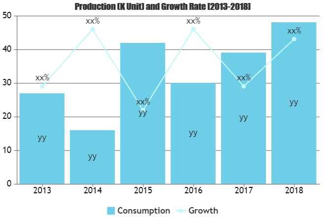 Mooring Ropes Market to Witness Astonishing Growth by 2025 | WireCo WorldGroup, Actuant, Bridon-Bekaert Ropes Group