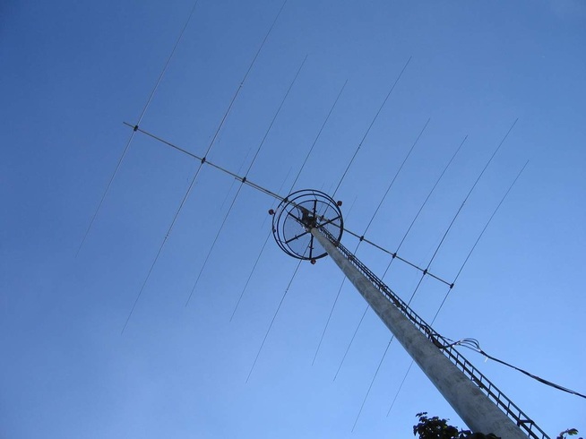 Shortwave Antennas Market Overview, New Opportunities & SWOT Analysis by 2025