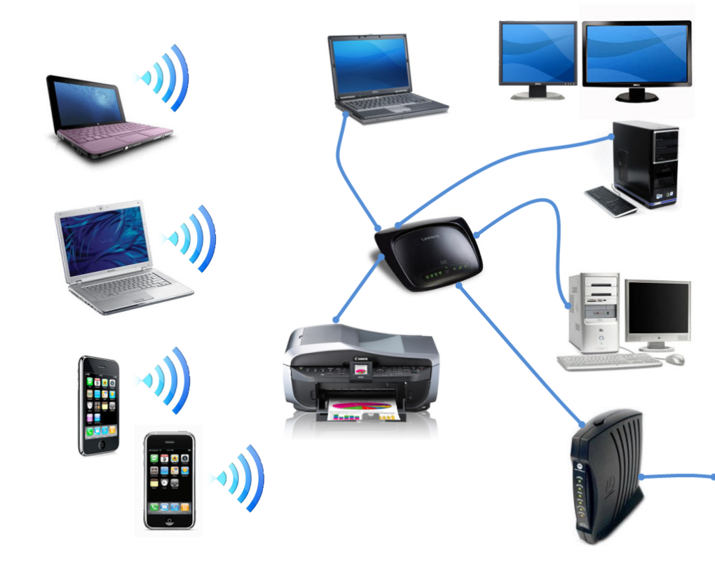 Wireless networking devices