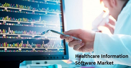 Healthcare Information Software Market Is Booming Worldwide | GE Healthcare, Siemens Healthcare, 3M Health, McKesson, Philips Healthcare