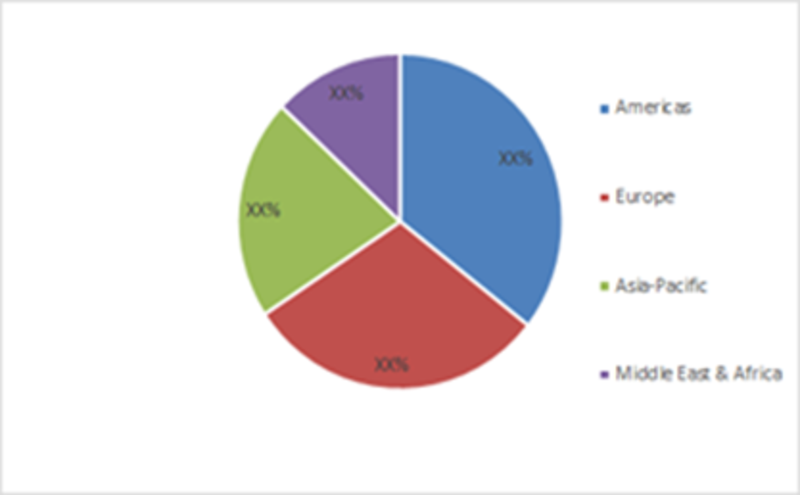 Lighting Contactor Market 2019 Global Industry Forecast By Size, Growth, Share, Trends, Key Players, Business Revenue, Demand, Regional Analysis And Key Country Forecast To 2023 Lighting Contactor Market 2019 Global Industry Forecast By Size, Growth, Share, Trends, Key Players, Business Revenue, Demand, Regional Analysis And Key Country Forecast To 2023
