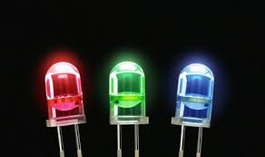 Light Emitting Diodes (LEDs) Market 2019-2025: Global Size, Opportunity Analysis, Challenges and Outlook 