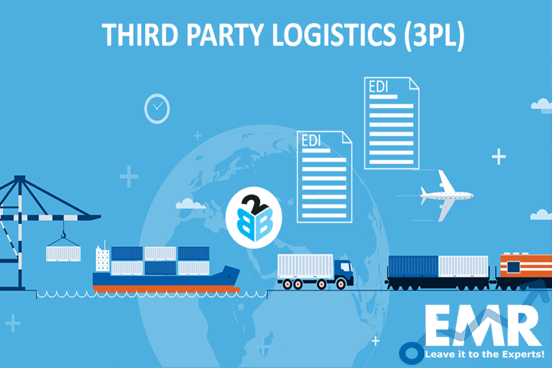 Third-Party Logistics (3PL) Market Expected to Witness a CAGR of Around 5.25% in the Forecast Period of 2020-2025, to Attain USD 1237.6 Billion by 2025. Third-Party Logistics (3PL) Market Expected to Witness a CAGR of Around 5.25% in the Forecast Period of 2020-2025, to Attain USD 1237.6 Billion by 2025.