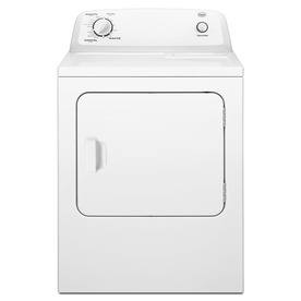 Electric Dryers Industry Market Report 2019: Top Companies Overview, Market Size, Share, Market Demand, Trend, Growth and Forecast 2024
