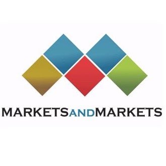 Intelligent Network Market Growing at CAGR of 27.1% | Key Players Cisco, Huawei, Ericsson, Tech Mahindra, Nokia