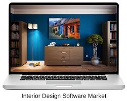 Interior Design Software Market to See Huge Growth by 2025: Key Players Autodesk, Dassault Systmes ,Trimble 