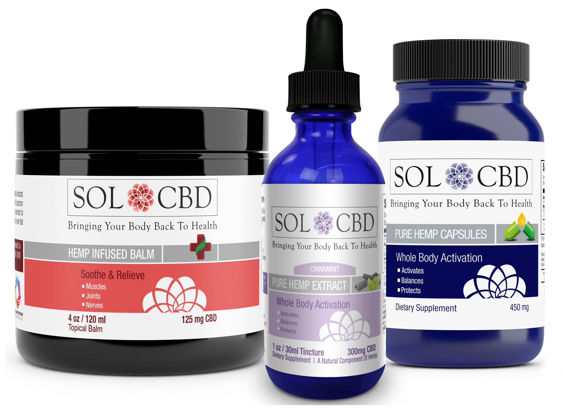 SOL-CBD is utilizing Mr. Checkout\'s Fast Track Program to reach Independent Grocery Stores Nationwide. SOL-CBD is utilizing Mr. Checkout\'s Fast Track Program to reach Independent Grocery Stores Nationwide.