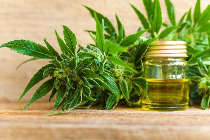 Cannabidiol Oil (CBD Oil) Market Forecast To 2025 With Key Companies Profile, Supply, Demand, Cost Structure, And SWOT Analysis