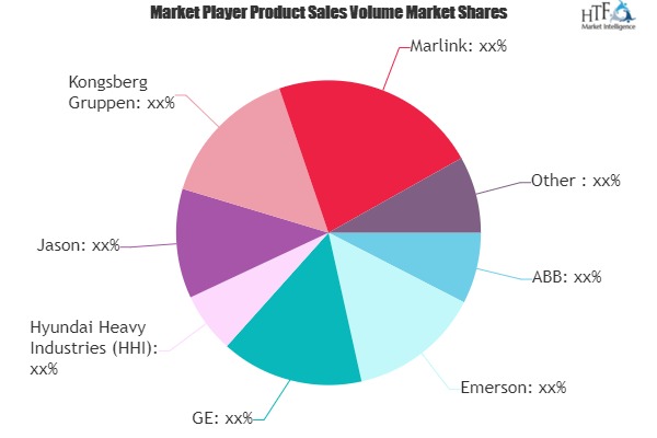 Connected Smart Ship Market – Explosive Growth Seen for Key Business Segments