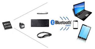 Bluetooth Smart SoC Market to See Huge Growth by 2025