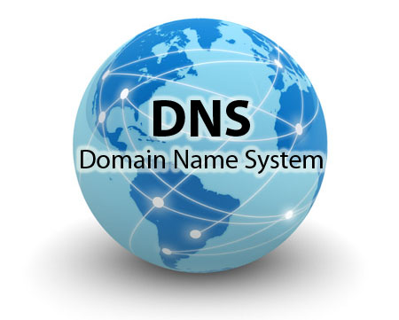Domain Name System Tools Market is expected to reach USD3.4 Billion by 2024 growing at a CAGR of 12.2%