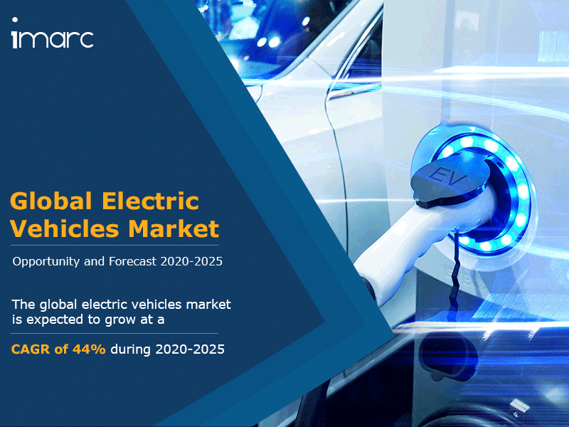 Electric Vehicles Market Report, Global Industry Overview, Growth, Trends, Opportunities and Forecast 2020-2025