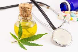 Cannabidiol Oil (CBD Oil) Market 2020- Global Industry Analysis by Key Players, Share, Segmentation, Consumption, Growth, Trends and Forecast by 2023