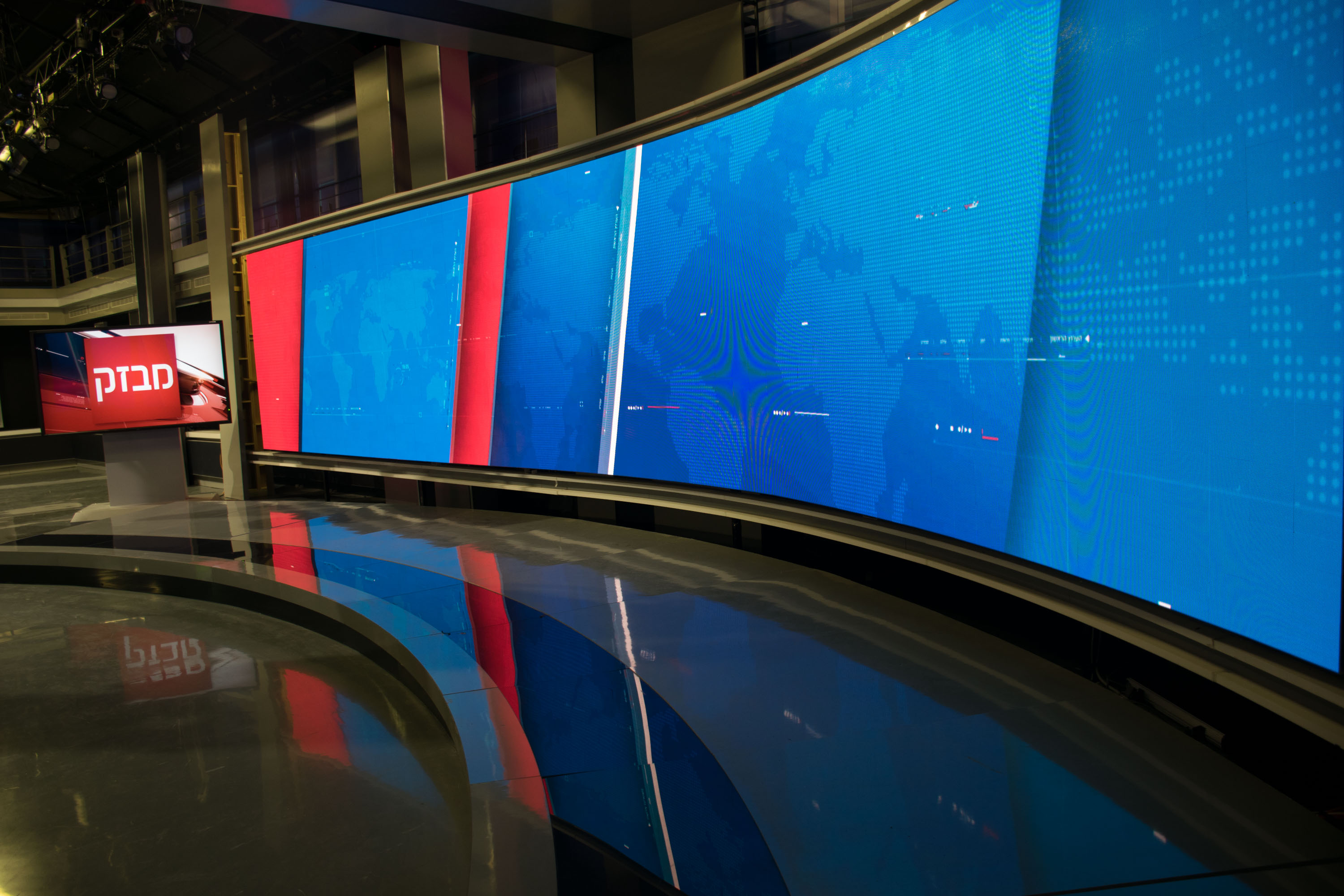 Video Wall Market Outlook: Poised For a Strong 2020
