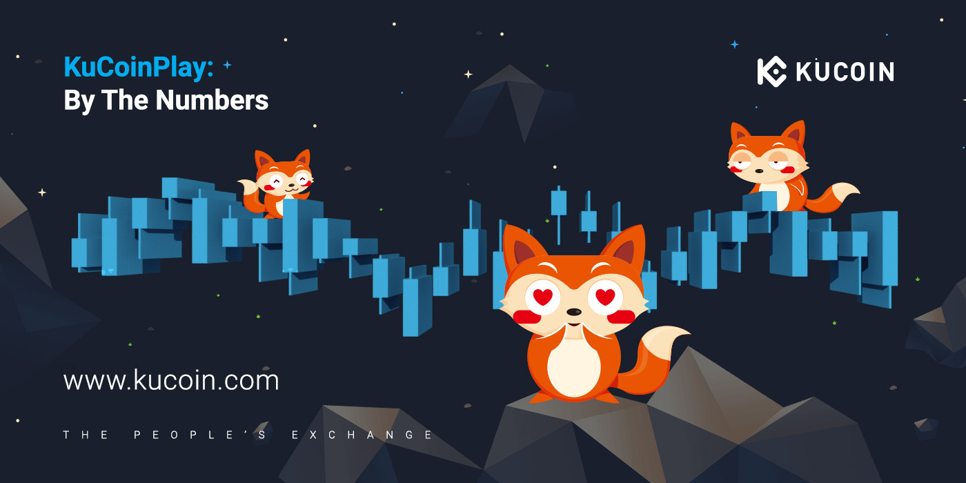 KuCoinPlay Amasses Over 250K Active Crypto Users 20 Days After Their Official Launch KuCoinPlay Amasses Over 250K Active Crypto Users 20 Days After Their Official Launch