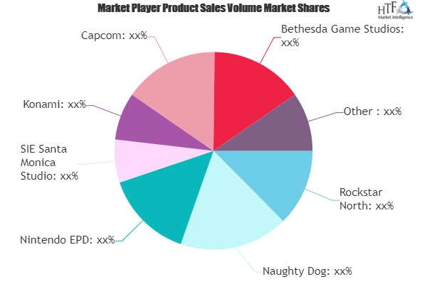 M&A Activity in Action Games Market to Set New Growth Cycle