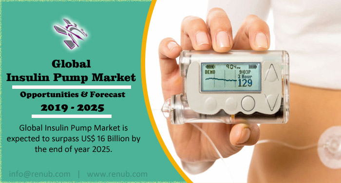 Global Insulin Pump Market will be US$ 16 Billion by 2025