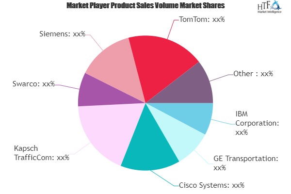 Traffic Managements Market: Major Technology Giants in Buzz Again | IBM, GE Transportation, Cisco Systems