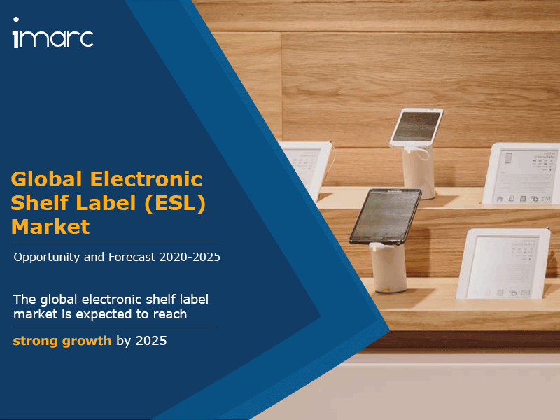 Electronic Shelf Label Market Analysis 2020: Global Industry Outlook, Share, Size, Top Companies Revenue and Forecast Till 2025