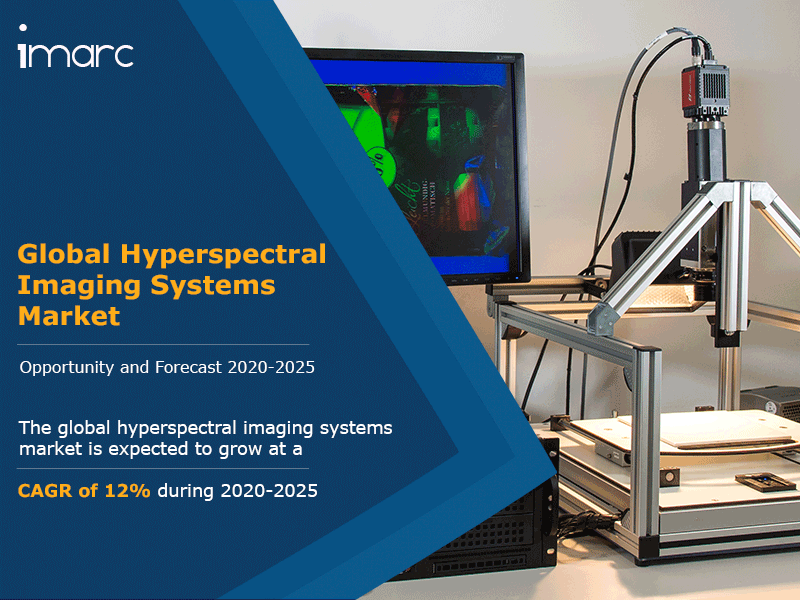 Hyperspectral Imaging System Market Growth 2020, Outlook, Share, Size, Trends, Top Companies Revenue and Forecast Till 2025