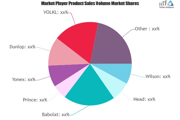 Badminton and Tennis Market is Thriving Worldwide | Wilson, Head, Babolat, Prince, Yonex