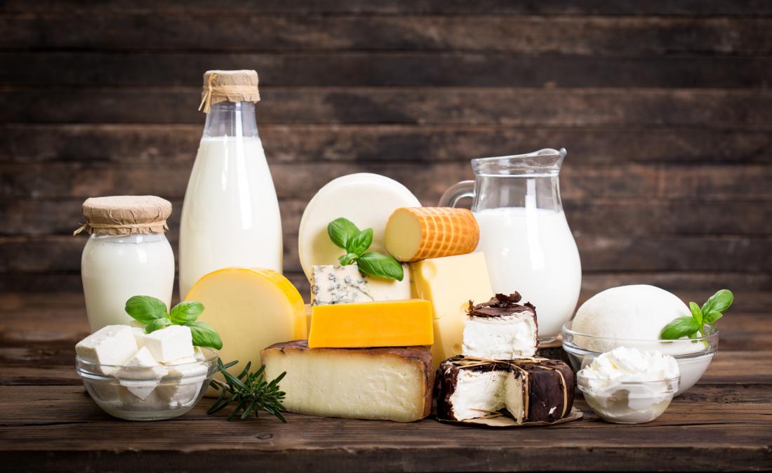 Dairy Market Size, Share, Growth, Industry Report, Price Analysis, Trends, Forecast, Outlook 2020-2025 Dairy Market Size, Share, Growth, Industry Report, Price Analysis, Trends, Forecast, Outlook 2020-2025
