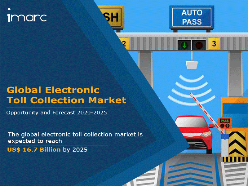 Electronic Toll Collection Market Size, Share 2020: Global Industry Outlook and Forecast Till 2025