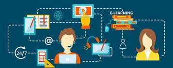 Digital Learning Market Market Is Booming Worldwide | K12, Pearson, White Hat Managemen, XUEDA