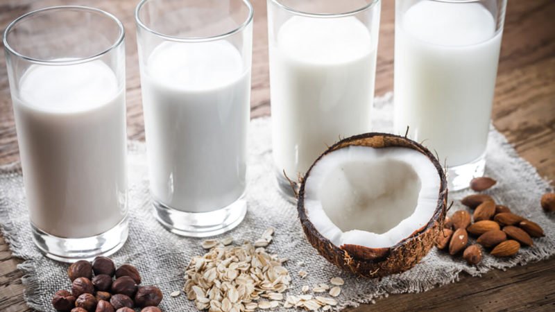 Global Dairy Alternative Market Size 2020, Industry Growth, Share, Trends Analysis, Price, Competitive Landscape, Outlook and Forecast