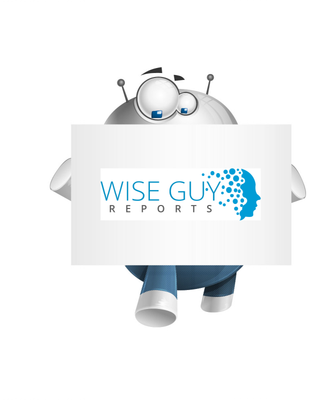 Cloud Robotics Market 2020 Technology, Share, Demand, Opportunity, Projection Analysis Forecast Outlook 2026