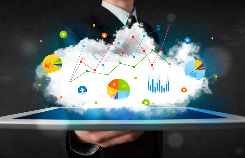 Here\'s How Cloud Analytics Market is Thriving Worldwide | gaining Revolution with Major Technology Giants