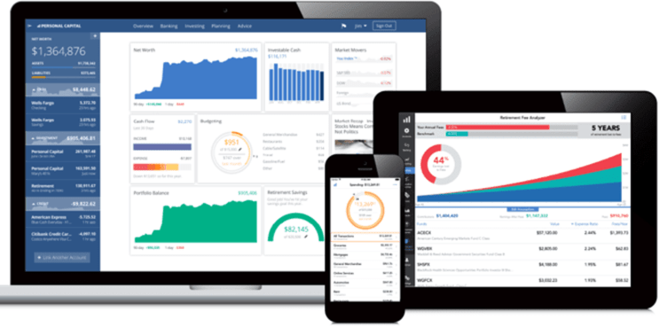 Personal Finance Software Market Will Hit Big Revenues In Future | Quicken, Microsoft, Moneyspire