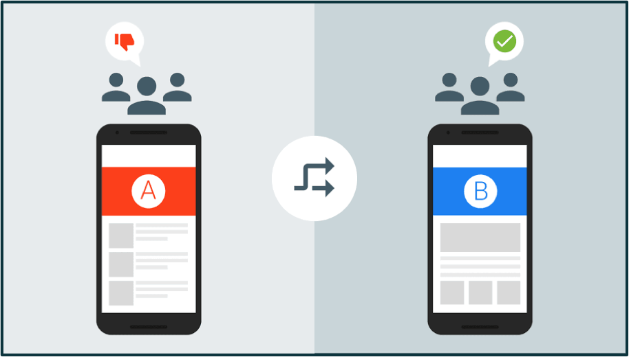 Mobile A/B Testing Market Is Fast Approaching, Says Research