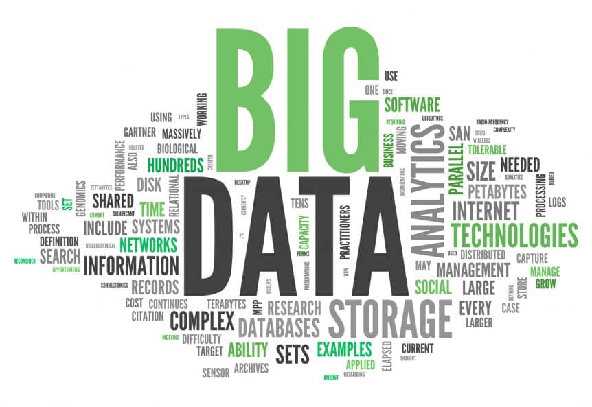 Big Data Software Market 2020 Strategic Assessments | Qlik, IBM, Cyfe