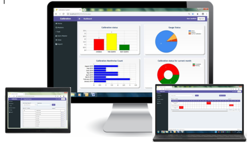 Calibration Management Software Market to see Huge Growth by 2025 | CyberMetrics Corporation, Fluke Corporation, PQ Systems