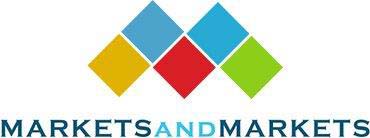 Fine Organics (India) and Croda (UK) are the Leading Players in the Slip Additives Market Fine Organics (India) and Croda (UK) are the Leading Players in the Slip Additives Market