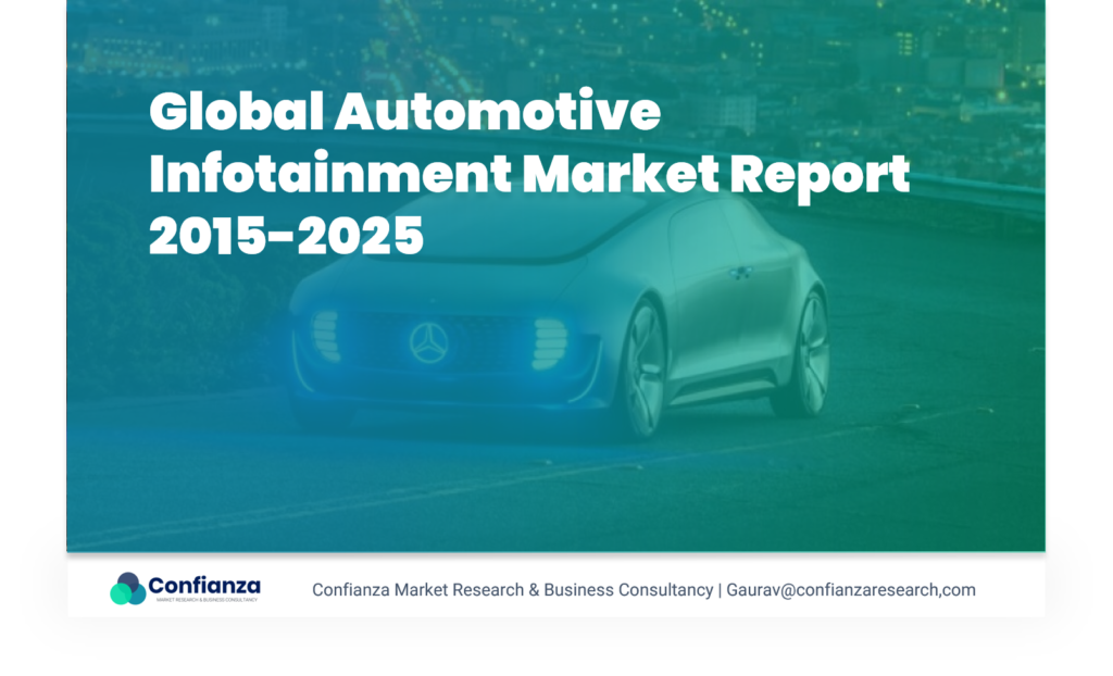 Global Automotive Infotainment System Market To Reach USD 34.77 Billion Market Size By 2025 | CAGR: 9.7% | Denso Corporation, Robert Bosch GmBH, Continental AG, Harman International Industries Inc.