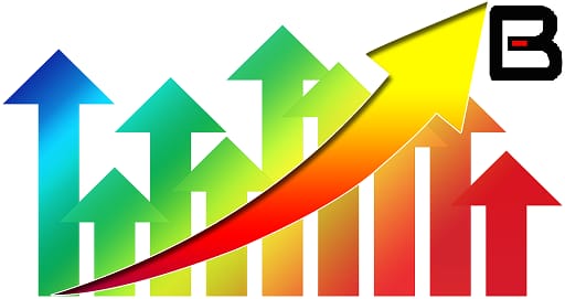 Iris Recognition Market Share, Current Trends and Research Development Report to 2025 | Coronavirus (Covid-19) Impact Analysis