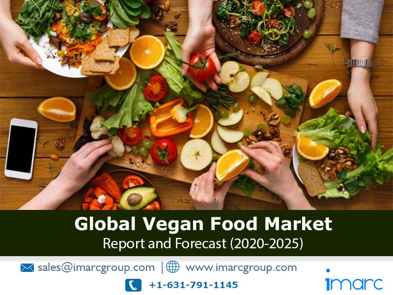 Vegan Food Market 2020-2025: Global Size, Share, Statistics, Packaged Food, Type and Industry Report